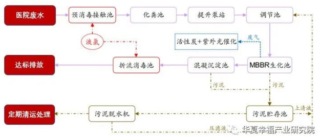 1584330221136501.png image.png