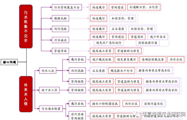 1584330326279127.png image.png